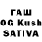 Канабис Bruce Banner DWS DWS